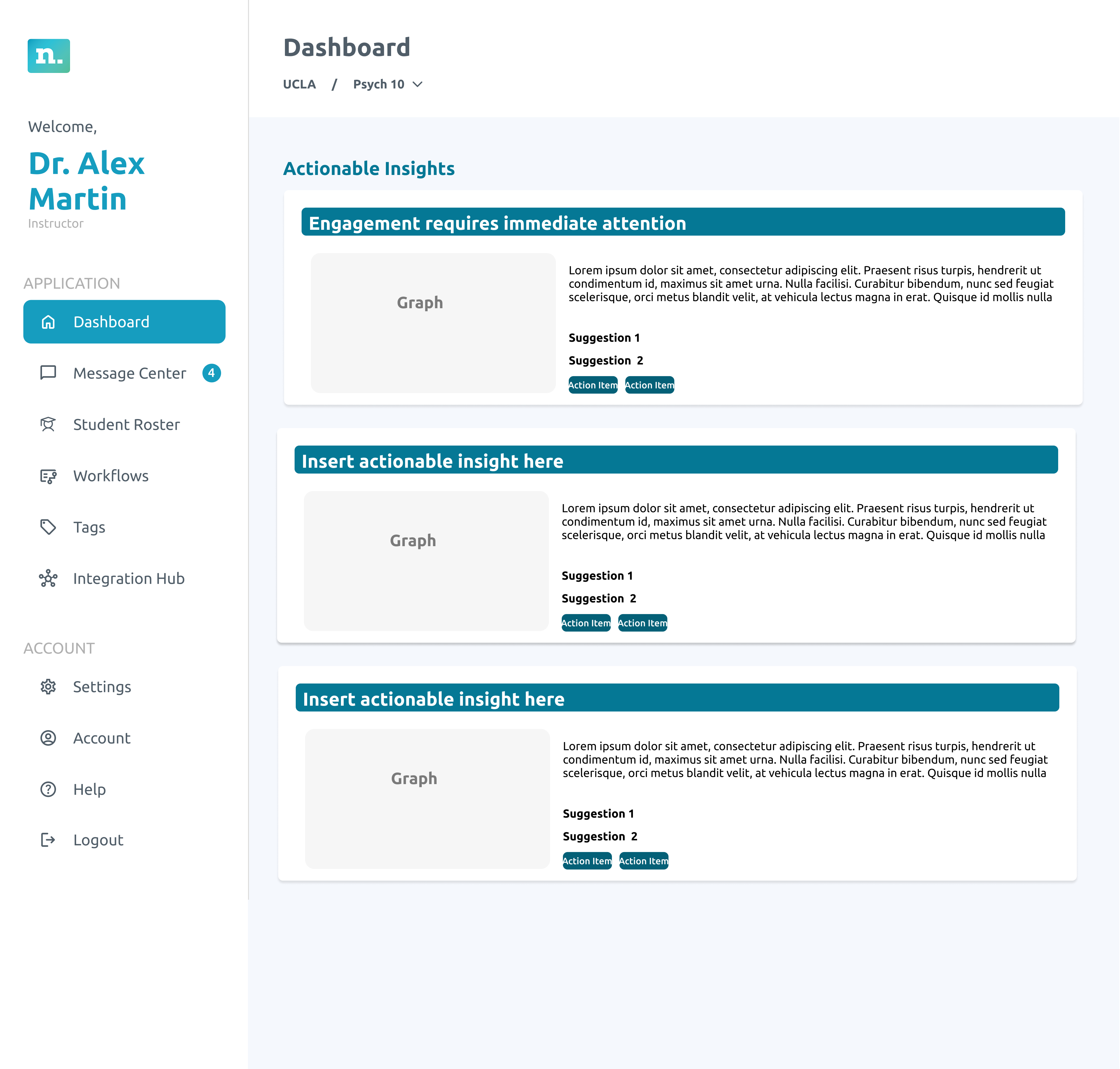 Alternative mid-fidelity layout — actionable insights overlay